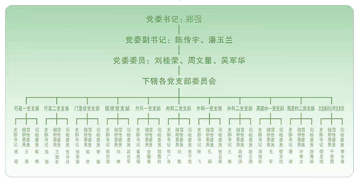 皇冠网