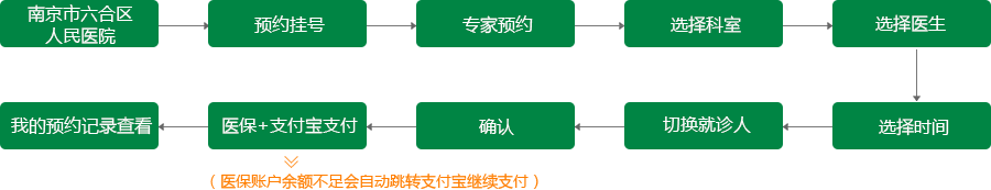 皇冠网