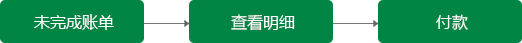 皇冠网